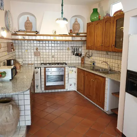 Casa vacanze La Russelia *